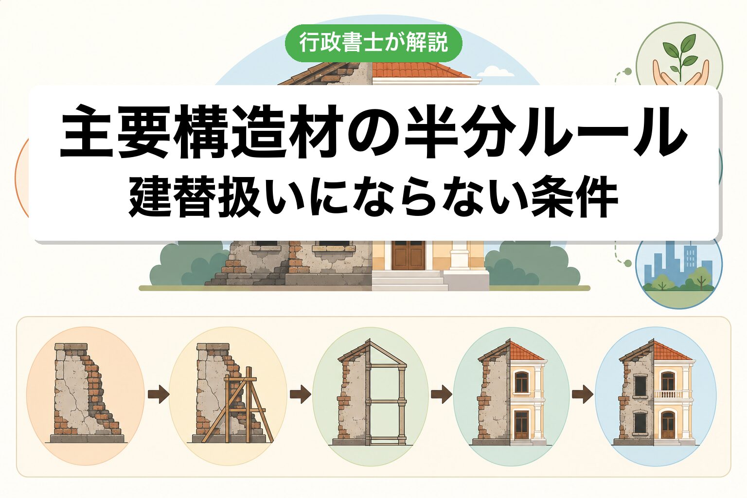 半分ルール