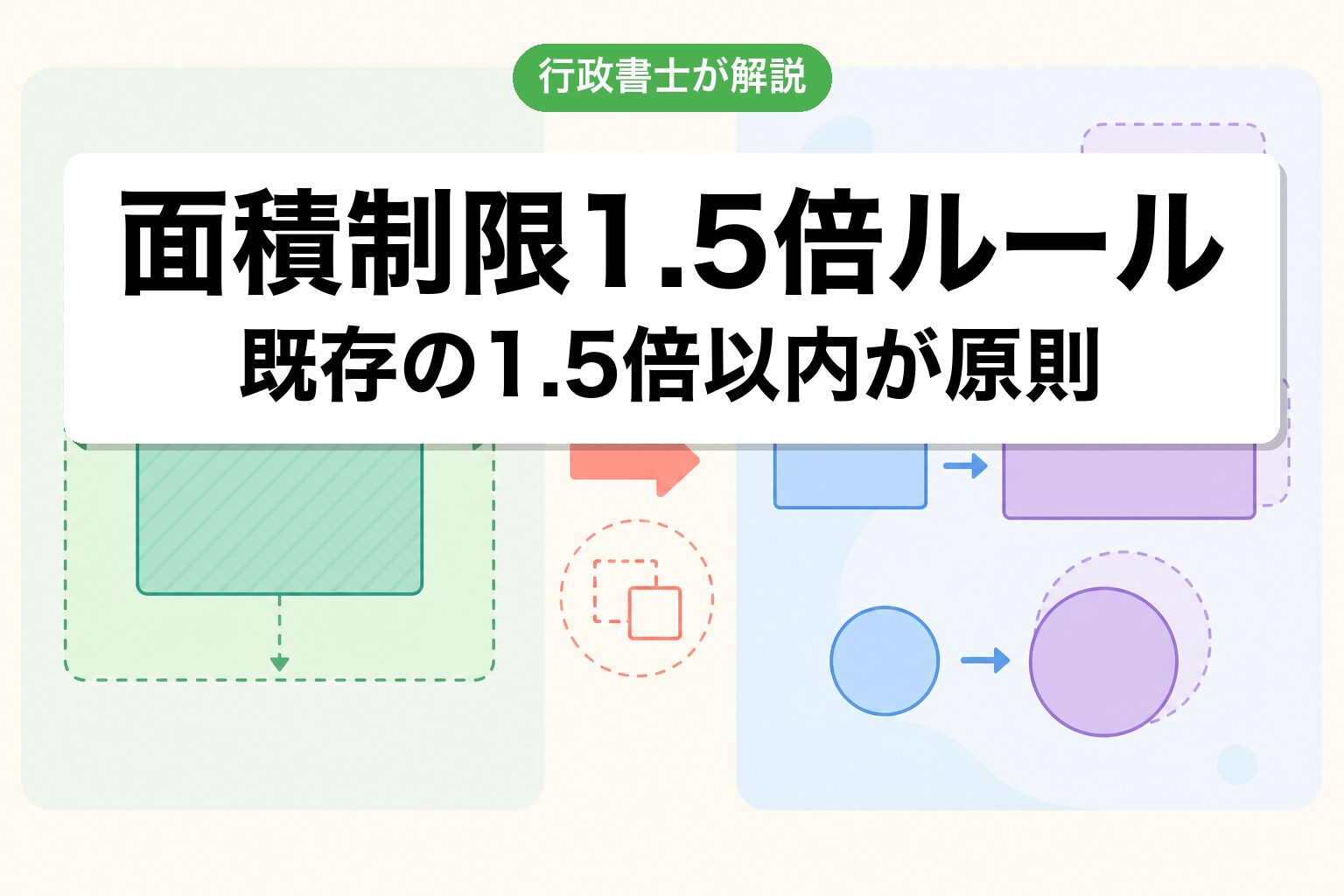 1.5倍ルール