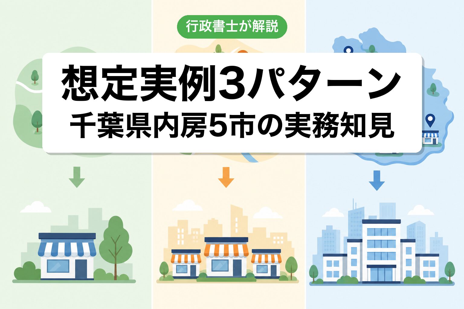 想定実例3パターン
