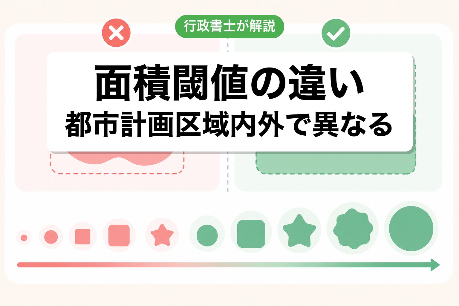 面積閾値