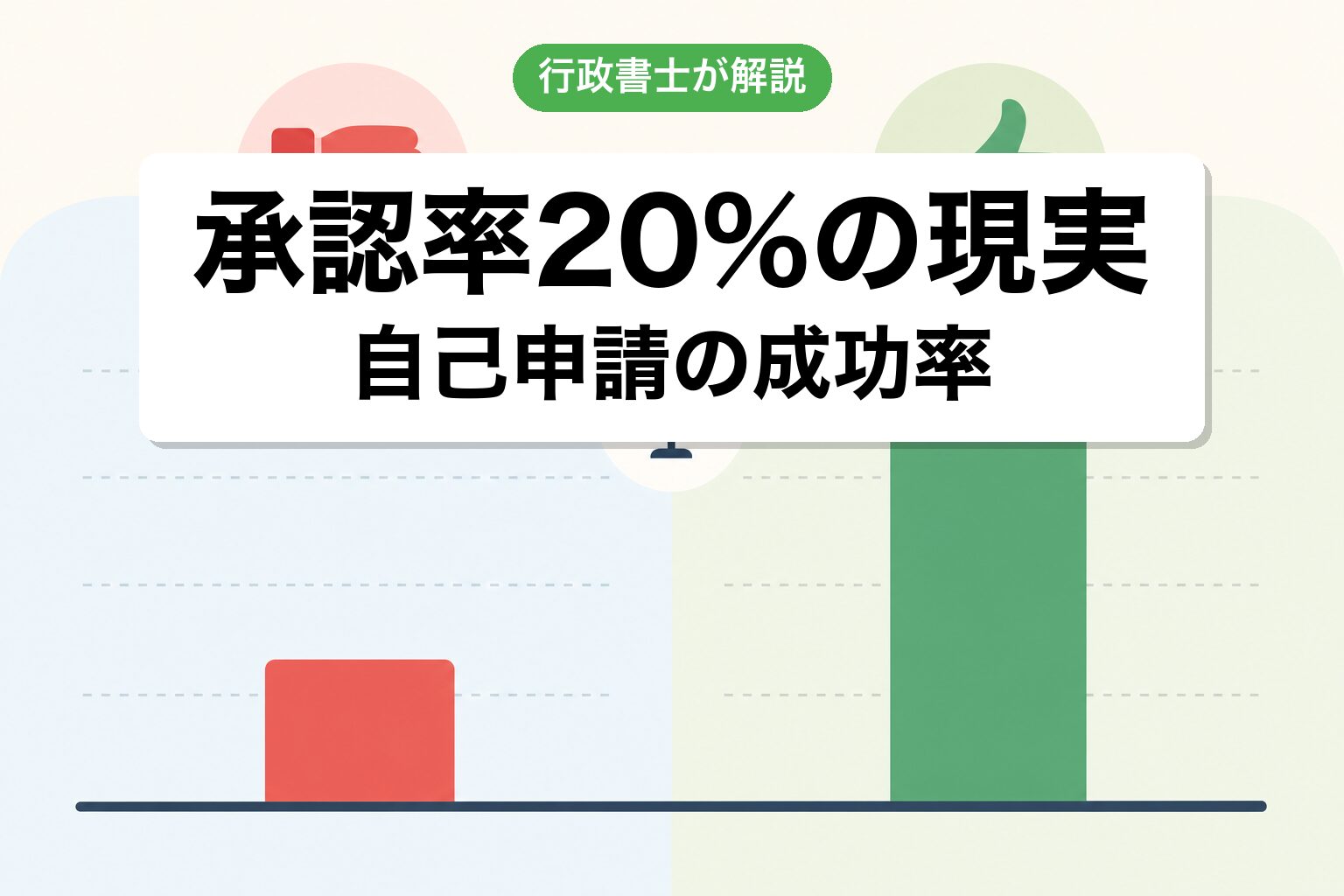 承認率20%